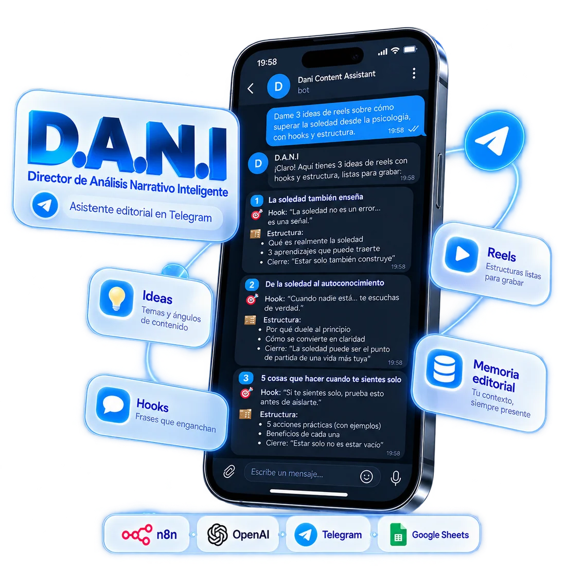 D.A.N.I., Director de Análisis Narrativo Inteligente: asistente editorial en Telegram con ideas, hooks, estructuras de reels y memoria editorial.