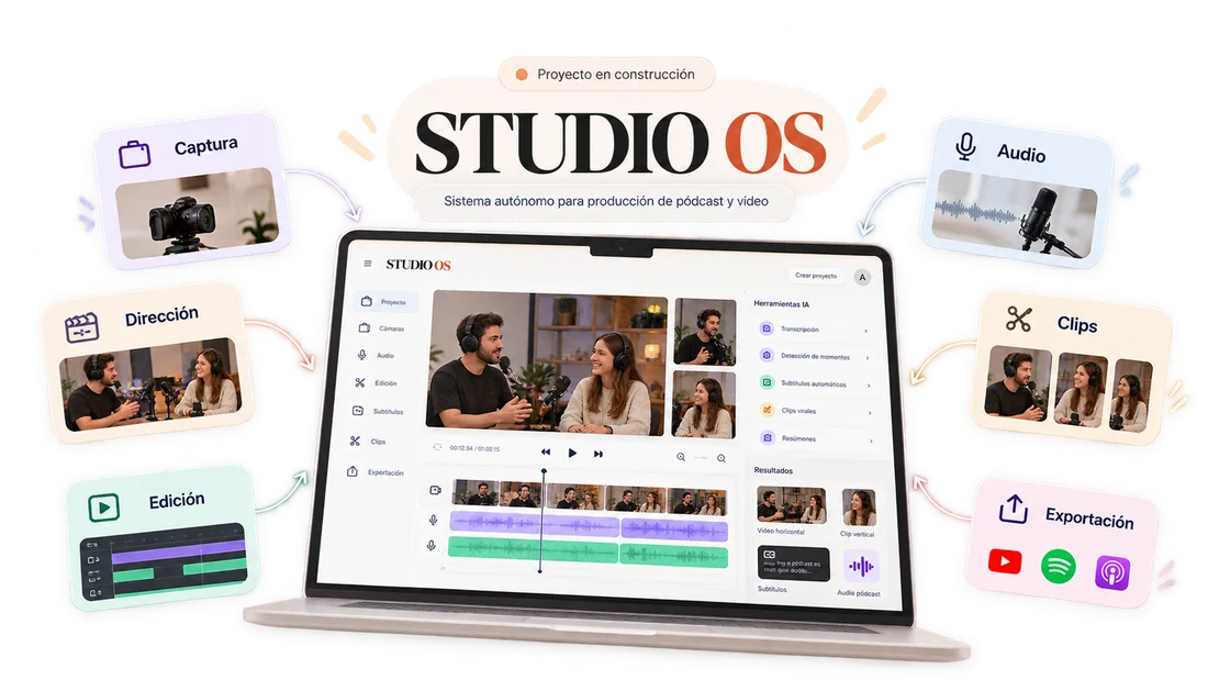STUDIO OS: propuesta de plataforma con captura, audio, edición, clips, subtítulos y exportación.