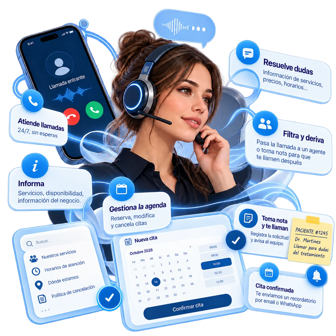 S.A.R.A., Sistema de Atención, Reservas y Agenda: voice assistant that answers calls, manages the calendar, informs, filters and hands over, and takes a note so you get called back.
